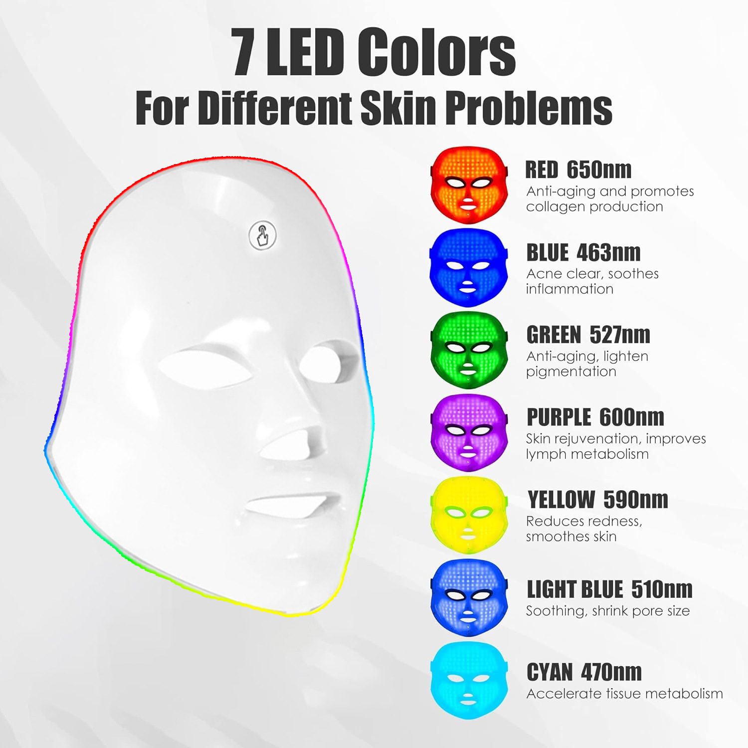 Rechargeable LED Light Therapy Beauty Mask | Professional Color Photon Facial Mask for Skin Rejuvenation
