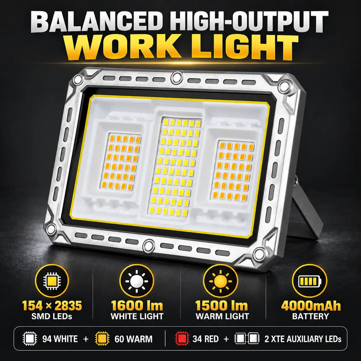Ultra-Bright 1600LM Rechargeable LED Work Light with Magnetic Base, Adjustable Stand & 4000mAh Power Bank