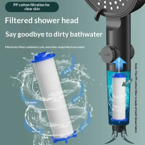 Universal Handheld Shower Filter Cartridge Replacement Set – High-Density PP Cotton & Water Purification